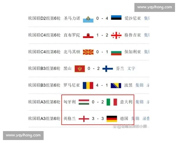 爱沙尼亚迎战北马其顿:两队实力对比与晋级前景分析 爱沙尼亚迎战北马其顿:两队实力对比与晋级前景分析